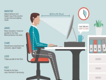 office ergonomics