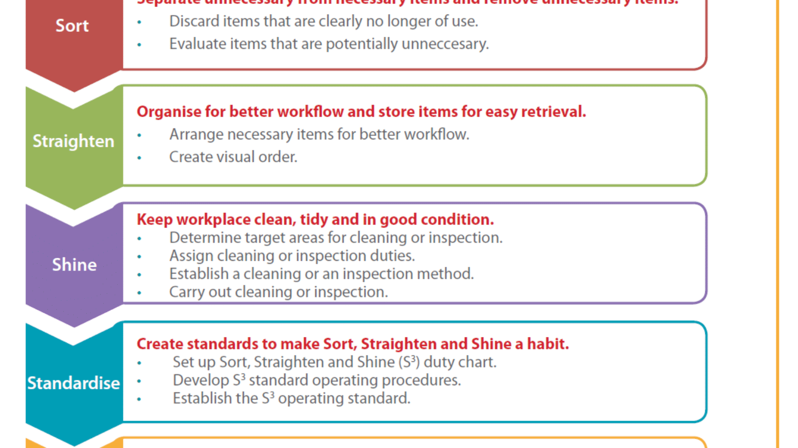 workplace housekeeping practices
